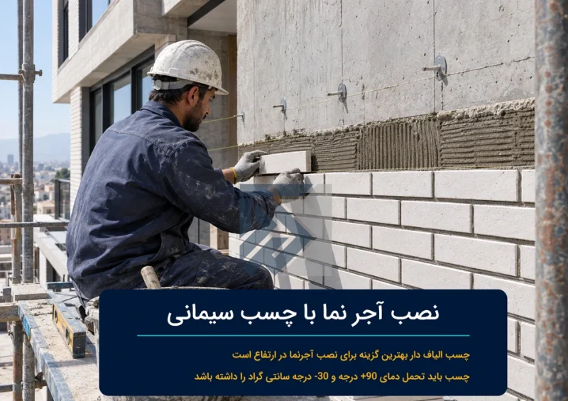 نصب و اجرای آجرنما با چسب الیاف دار بتنی 